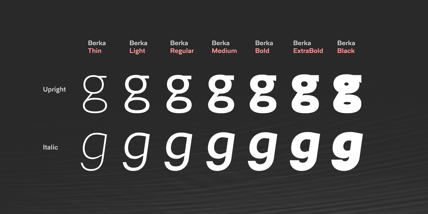 Berka Thin Italic Font preview